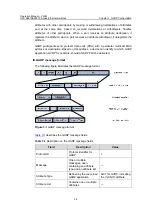 Предварительный просмотр 118 страницы H3C S3610-28F Operation Manual