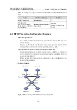 Предварительный просмотр 159 страницы H3C S3610-28F Operation Manual