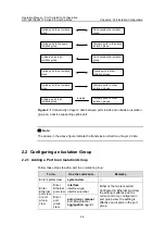 Предварительный просмотр 174 страницы H3C S3610-28F Operation Manual