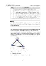 Предварительный просмотр 212 страницы H3C S3610-28F Operation Manual