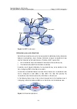 Предварительный просмотр 374 страницы H3C S3610-28F Operation Manual