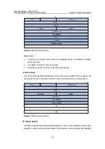 Предварительный просмотр 383 страницы H3C S3610-28F Operation Manual