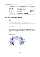 Предварительный просмотр 414 страницы H3C S3610-28F Operation Manual