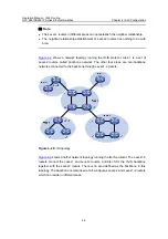 Предварительный просмотр 438 страницы H3C S3610-28F Operation Manual