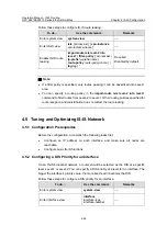 Предварительный просмотр 459 страницы H3C S3610-28F Operation Manual
