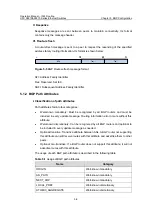 Предварительный просмотр 486 страницы H3C S3610-28F Operation Manual