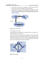 Предварительный просмотр 489 страницы H3C S3610-28F Operation Manual