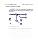 Предварительный просмотр 684 страницы H3C S3610-28F Operation Manual