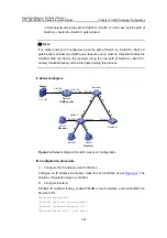 Предварительный просмотр 707 страницы H3C S3610-28F Operation Manual