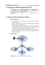 Предварительный просмотр 745 страницы H3C S3610-28F Operation Manual