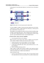 Предварительный просмотр 752 страницы H3C S3610-28F Operation Manual