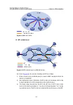 Предварительный просмотр 774 страницы H3C S3610-28F Operation Manual