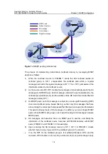 Предварительный просмотр 824 страницы H3C S3610-28F Operation Manual