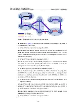 Предварительный просмотр 826 страницы H3C S3610-28F Operation Manual