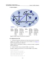 Предварительный просмотр 844 страницы H3C S3610-28F Operation Manual