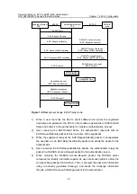 Предварительный просмотр 879 страницы H3C S3610-28F Operation Manual