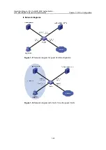 Предварительный просмотр 893 страницы H3C S3610-28F Operation Manual