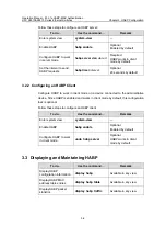 Предварительный просмотр 904 страницы H3C S3610-28F Operation Manual