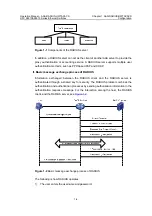 Предварительный просмотр 920 страницы H3C S3610-28F Operation Manual