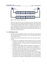 Предварительный просмотр 965 страницы H3C S3610-28F Operation Manual