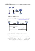 Предварительный просмотр 1006 страницы H3C S3610-28F Operation Manual