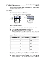 Предварительный просмотр 1070 страницы H3C S3610-28F Operation Manual