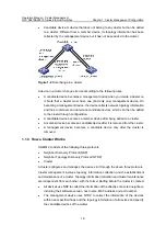 Предварительный просмотр 1133 страницы H3C S3610-28F Operation Manual