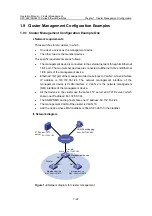 Предварительный просмотр 1152 страницы H3C S3610-28F Operation Manual