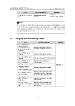 Предварительный просмотр 1169 страницы H3C S3610-28F Operation Manual