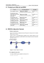 Предварительный просмотр 1179 страницы H3C S3610-28F Operation Manual