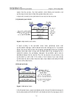 Предварительный просмотр 1187 страницы H3C S3610-28F Operation Manual