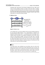 Предварительный просмотр 1188 страницы H3C S3610-28F Operation Manual