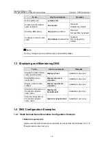 Предварительный просмотр 1216 страницы H3C S3610-28F Operation Manual