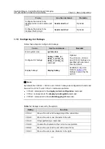 Предварительный просмотр 1278 страницы H3C S3610-28F Operation Manual