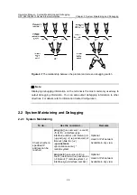 Предварительный просмотр 1289 страницы H3C S3610-28F Operation Manual