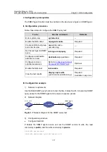 Предварительный просмотр 1318 страницы H3C S3610-28F Operation Manual