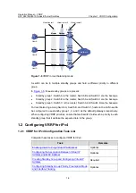 Предварительный просмотр 1342 страницы H3C S3610-28F Operation Manual