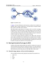 Предварительный просмотр 1422 страницы H3C S3610-28F Operation Manual