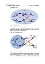 Предварительный просмотр 1486 страницы H3C S3610-28F Operation Manual