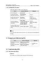 Предварительный просмотр 1511 страницы H3C S3610-28F Operation Manual