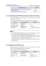 Предварительный просмотр 1514 страницы H3C S3610-28F Operation Manual