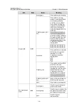 Preview for 18 page of H3C S3610- 28P Installation Manual