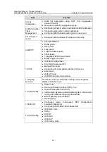 Preview for 14 page of H3C S3610-28P Operation Manual