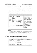 Preview for 168 page of H3C S3610-28P Operation Manual