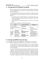 Preview for 289 page of H3C S3610-28P Operation Manual