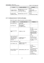 Preview for 464 page of H3C S3610-28P Operation Manual