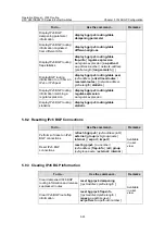 Preview for 646 page of H3C S3610-28P Operation Manual