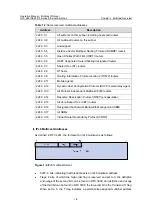 Preview for 677 page of H3C S3610-28P Operation Manual