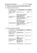 Preview for 955 page of H3C S3610-28P Operation Manual