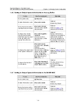 Preview for 1262 page of H3C S3610-28P Operation Manual